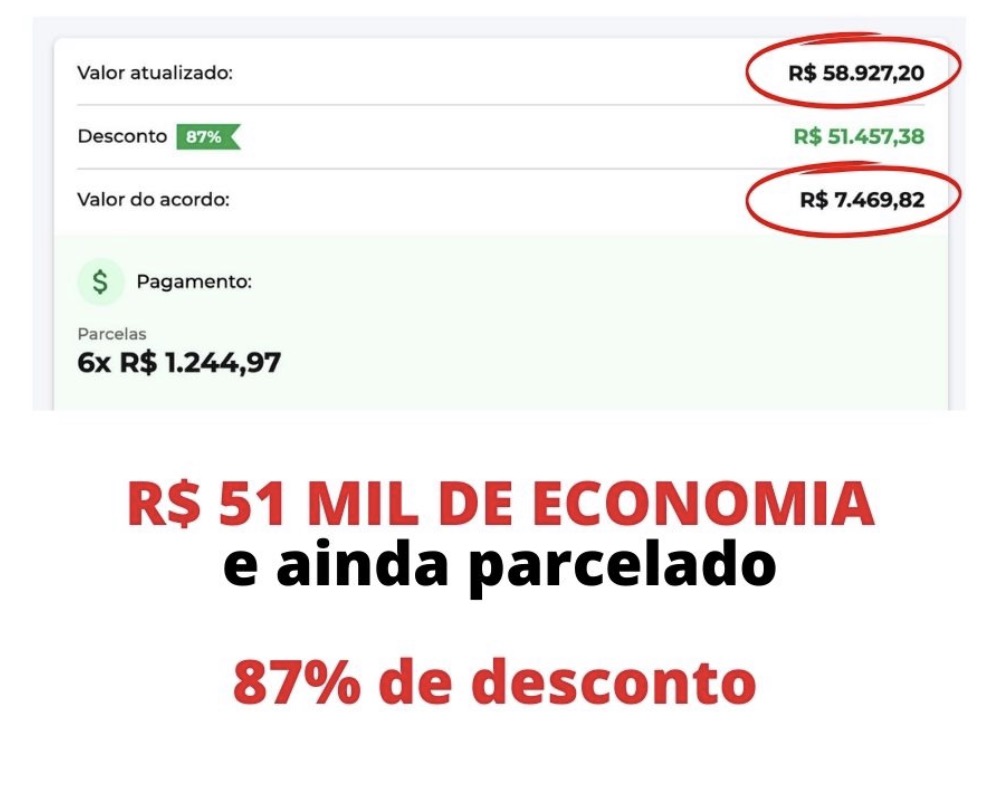 R$ 51 mil de economia